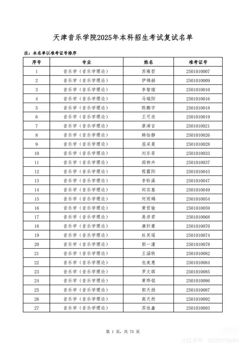 天津哪些大学开设音乐专业?-第3张图片-泰美艺术培训 天津哪些大学开设音乐专业?-第3张图片-泰美艺术培训