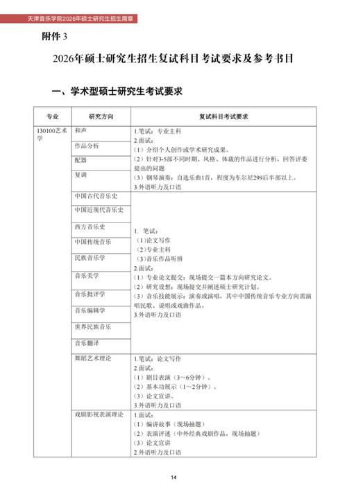 天津哪些大学开设音乐专业?-第2张图片-泰美艺术培训 天津哪些大学开设音乐专业?-第2张图片-泰美艺术培训