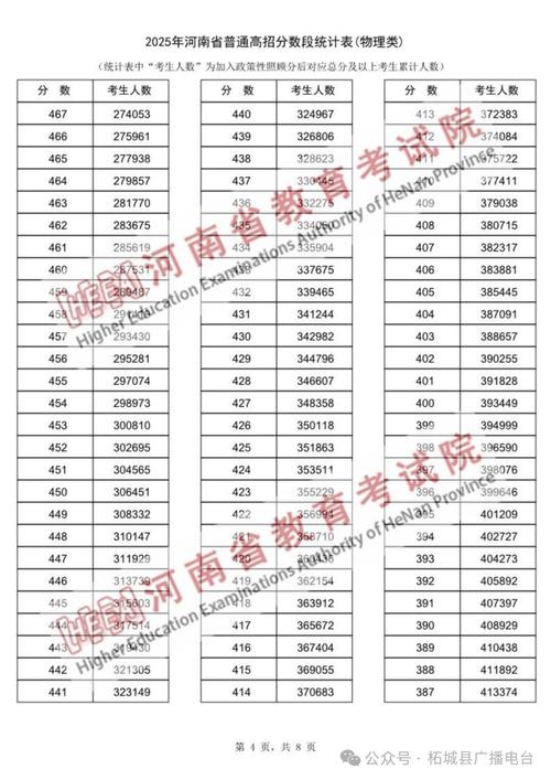 河南2025音乐统考考什么?-第3张图片-泰美艺术培训 河南2025音乐统考考什么?-第3张图片-泰美艺术培训