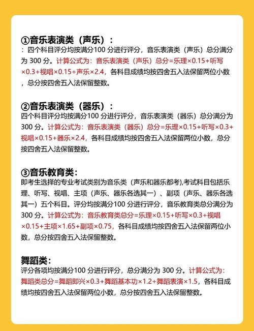 湖南音乐专业考试科目有哪些？-第1张图片-泰美艺术培训