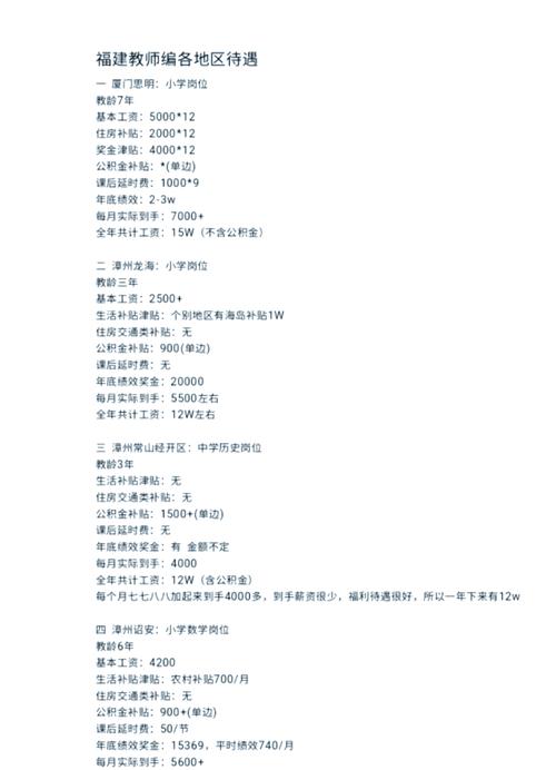 舞蹈老师工资按什么标准计算?-第2张图片-泰美艺术培训 舞蹈老师工资按什么标准计算?-第2张图片-泰美艺术培训