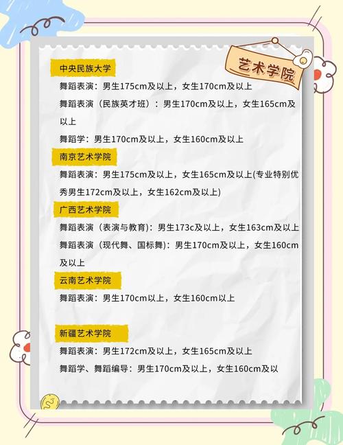 舞蹈特长生可报哪些大学?-第2张图片-泰美艺术培训 舞蹈特长生可报哪些大学?-第2张图片-泰美艺术培训