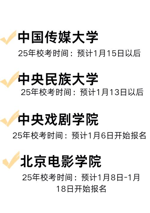 2025上海艺考何时开始？-第2张图片-泰美艺术培训