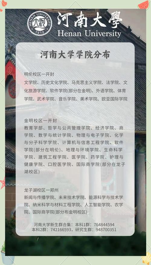 河南大学音乐类是几本？-第2张图片-泰美艺术培训