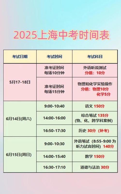 2025上海艺考时间何时公布?-第3张图片-泰美艺术培训 2025上海艺考时间何时公布?-第3张图片-泰美艺术培训