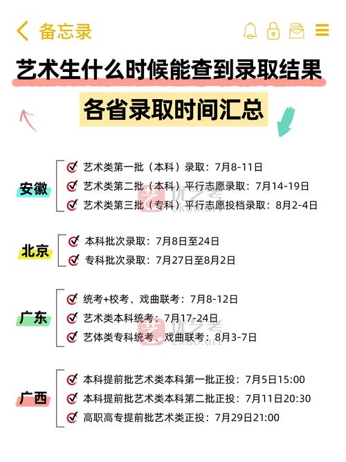 2025上海艺考时间何时公布？-第2张图片-泰美艺术培训