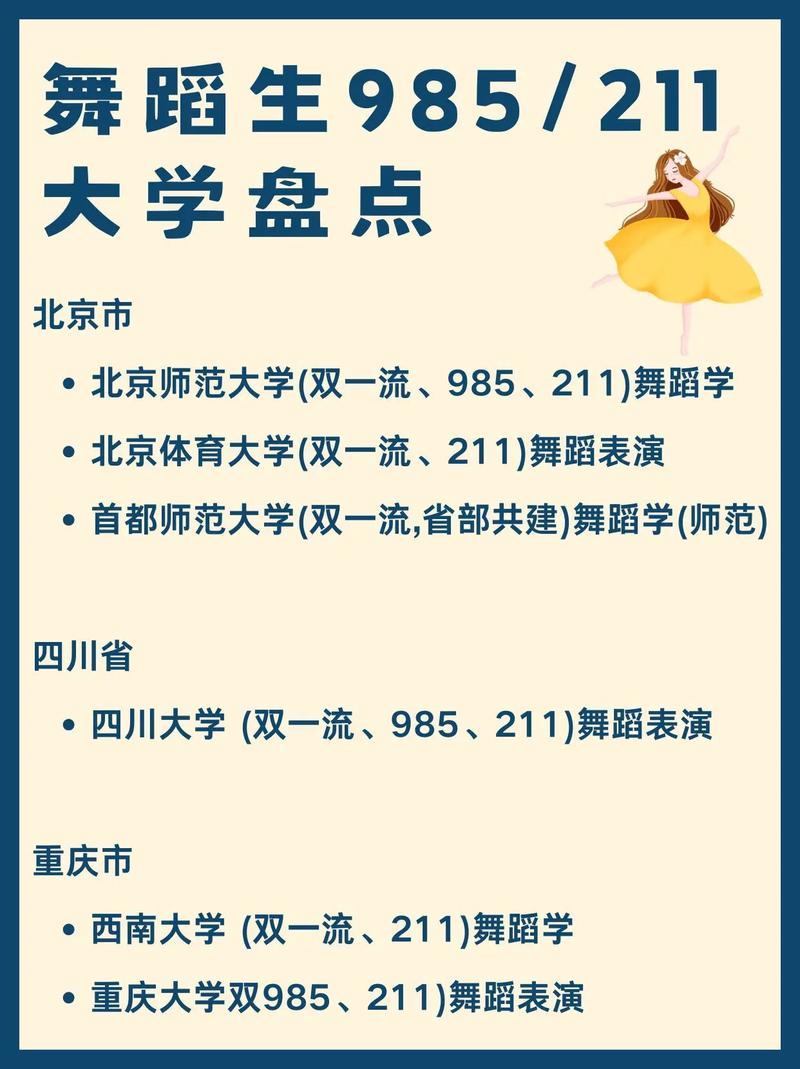 湖南大学舞蹈生招生有何具体要求?-第1张图片-泰美艺术培训 湖南大学舞蹈生招生有何具体要求?-第1张图片-泰美艺术培训