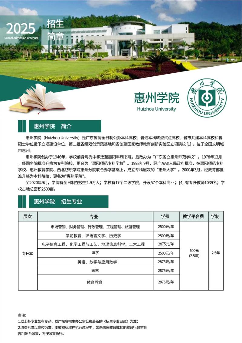 惠州学院2025美术招生何时发布?-第1张图片-泰美艺术培训 惠州学院2025美术招生何时发布?-第1张图片-泰美艺术培训