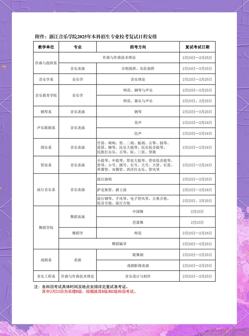 2025浙江音乐录取线何时公布？-第2张图片-泰美艺术培训