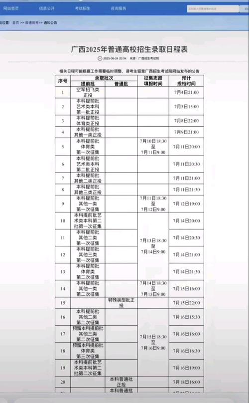 2025广西艺考时间何时公布?-第1张图片-泰美艺术培训 2025广西艺考时间何时公布?-第1张图片-泰美艺术培训