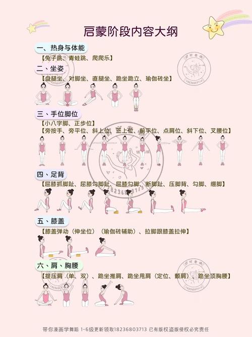 河南体育舞蹈考什么内容？-第2张图片-泰美艺术培训