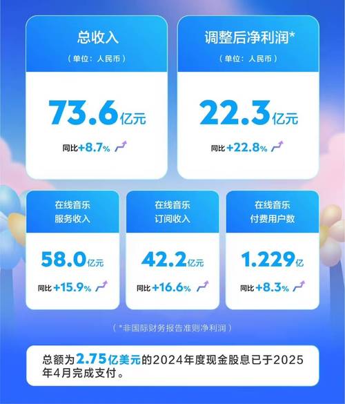 2025年音乐生成绩何时公布?-第3张图片-泰美艺术培训 2025年音乐生成绩何时公布?-第3张图片-泰美艺术培训