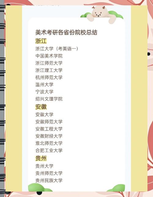 2025浙江美术综合分490是高分吗?-第3张图片-泰美艺术培训 2025浙江美术综合分490是高分吗?-第3张图片-泰美艺术培训