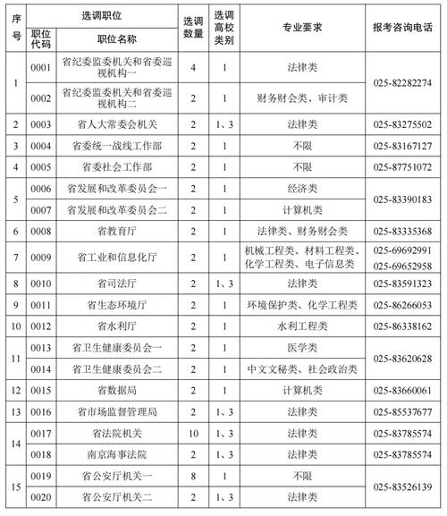 江苏音乐省统考报名时间何时公布?-第3张图片-泰美艺术培训 江苏音乐省统考报名时间何时公布?-第3张图片-泰美艺术培训