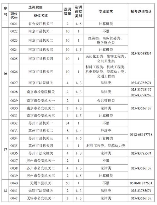 江苏音乐省统考报名时间何时公布?-第1张图片-泰美艺术培训 江苏音乐省统考报名时间何时公布?-第1张图片-泰美艺术培训