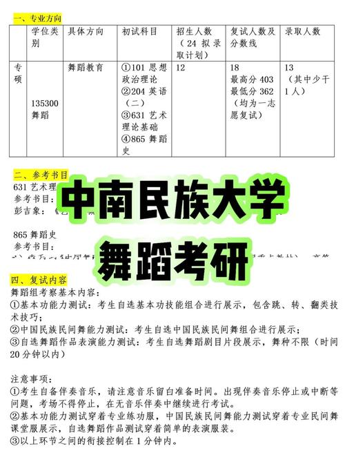 湘南学院舞蹈校考难度如何？-第2张图片-泰美艺术培训