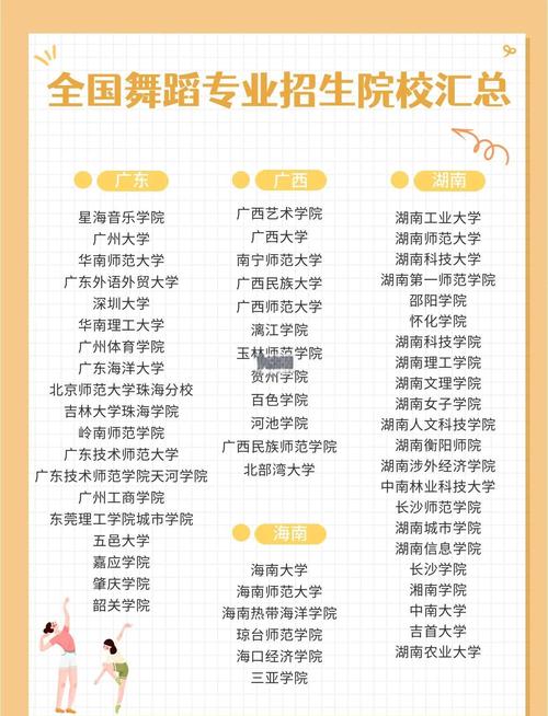 艺考舞蹈能选拉丁舞吗?-第3张图片-泰美艺术培训 艺考舞蹈能选拉丁舞吗?-第3张图片-泰美艺术培训