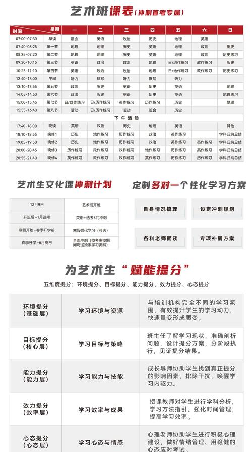 浙江2025省状元艺考,状元如何诞生?-第3张图片-泰美艺术培训 浙江2025省状元艺考,状元如何诞生?-第3张图片-泰美艺术培训