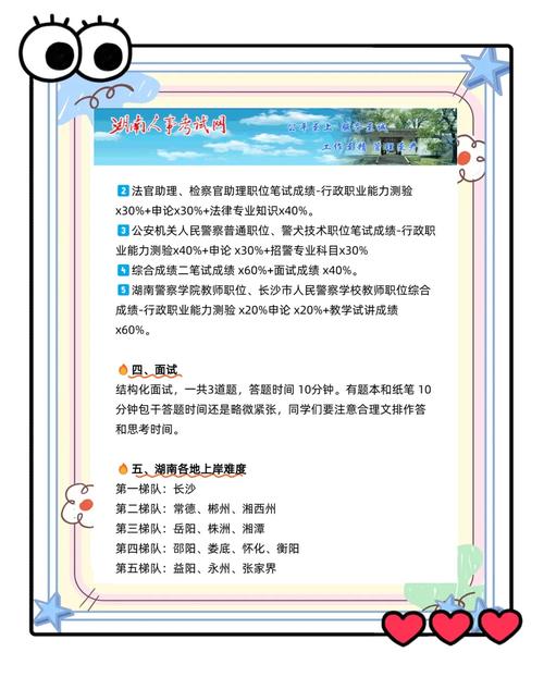 2025湖南六校联考四月试题难度如何?-第3张图片-泰美艺术培训 2025湖南六校联考四月试题难度如何?-第3张图片-泰美艺术培训