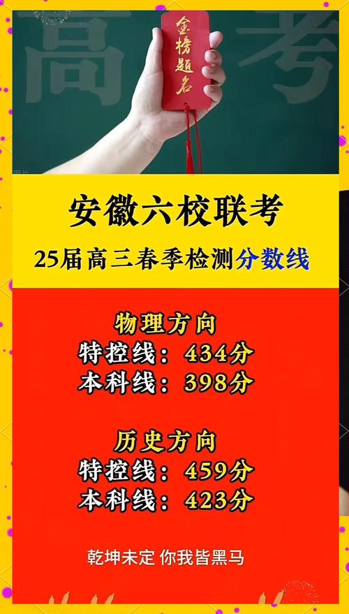 2025届湖南省六校联考有何新变化?-第1张图片-泰美艺术培训 2025届湖南省六校联考有何新变化?-第1张图片-泰美艺术培训