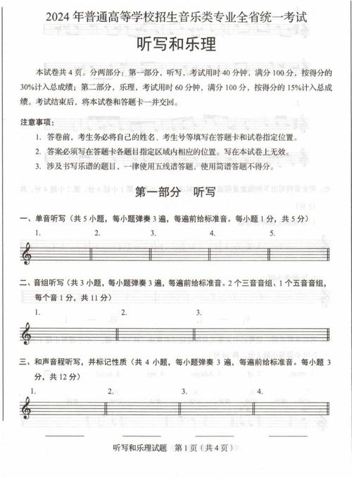 山东济南大学音乐联考有何新变化？-第1张图片-泰美艺术培训