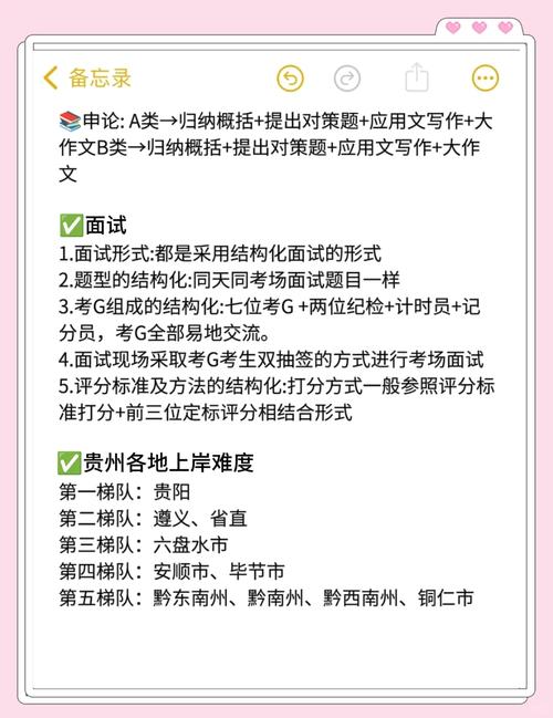 贵阳2025届艺考时间几月几号?-第1张图片-泰美艺术培训 贵阳2025届艺考时间几月几号?-第1张图片-泰美艺术培训