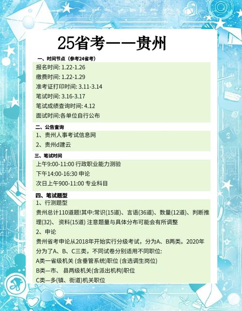 贵阳2025届艺考时间几月几号?-第2张图片-泰美艺术培训 贵阳2025届艺考时间几月几号?-第2张图片-泰美艺术培训