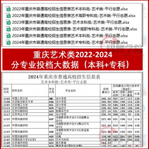 2025音乐志愿填报，这些技巧你知道吗？-第2张图片-泰美艺术培训