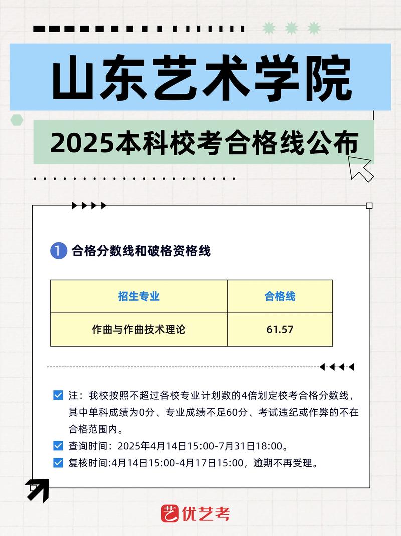 2025山东美术艺考有何新变化?-第1张图片-泰美艺术培训 2025山东美术艺考有何新变化?-第1张图片-泰美艺术培训