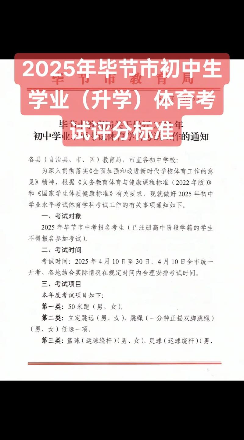 2025毕节高一联考查分何时公布?-第3张图片-泰美艺术培训 2025毕节高一联考查分何时公布?-第3张图片-泰美艺术培训