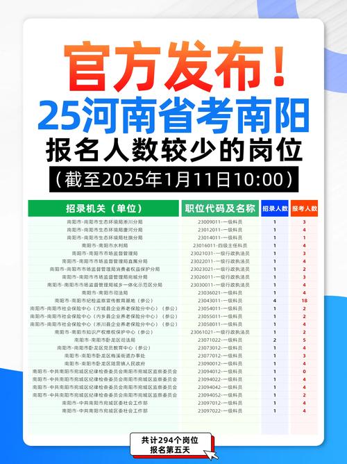 2025年河南六市联考考什么?-第2张图片-泰美艺术培训 2025年河南六市联考考什么?-第2张图片-泰美艺术培训