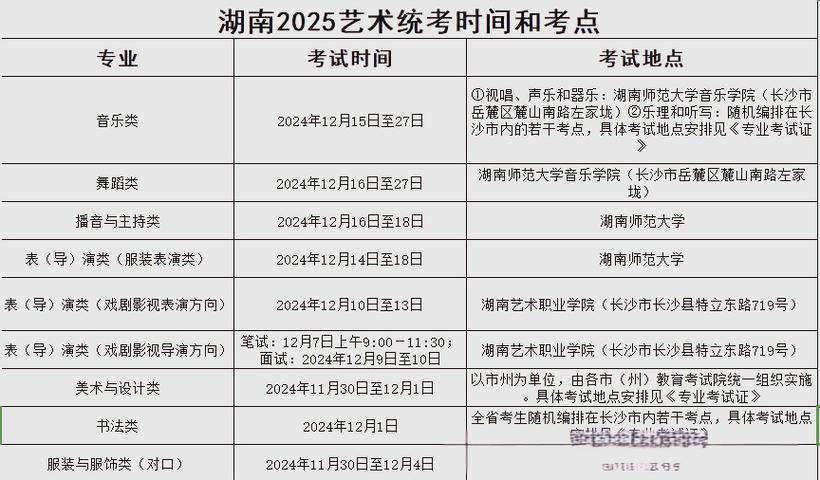 湖南省舞蹈联考具体时间定在哪天?-第3张图片-泰美艺术培训 湖南省舞蹈联考具体时间定在哪天?-第3张图片-泰美艺术培训
