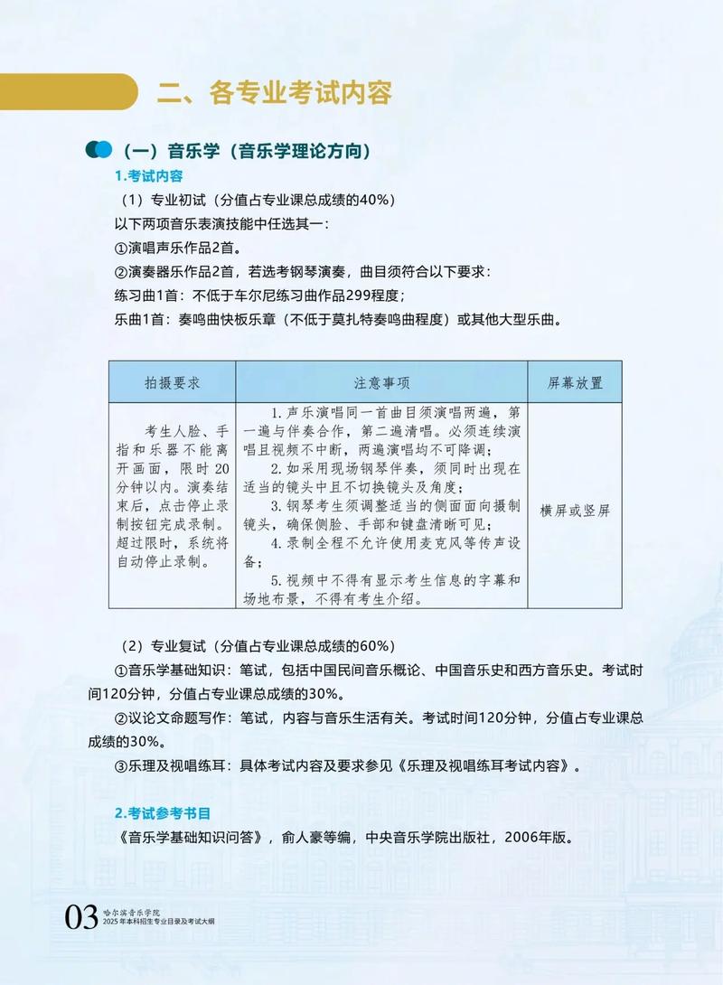 哈尔滨音乐学院面向哪些省份招生?-第2张图片-泰美艺术培训 哈尔滨音乐学院面向哪些省份招生?-第2张图片-泰美艺术培训