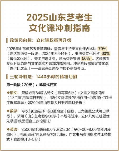 2025济南艺考政策有哪些新变化?-第1张图片-泰美艺术培训 2025济南艺考政策有哪些新变化?-第1张图片-泰美艺术培训