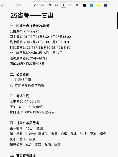 2025甘肃艺考录取规则有何变化？-第2张图片-泰美艺术培训