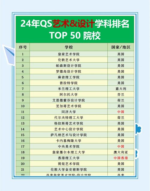 广州舞蹈艺术类大学排名如何?-第3张图片-泰美艺术培训 广州舞蹈艺术类大学排名如何?-第3张图片-泰美艺术培训