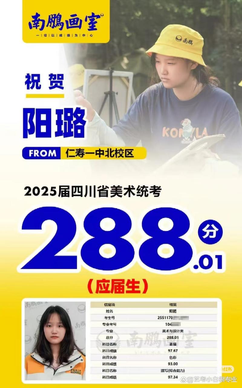 2025四川美术联考承认哪些院校?-第2张图片-泰美艺术培训 2025四川美术联考承认哪些院校?-第2张图片-泰美艺术培训