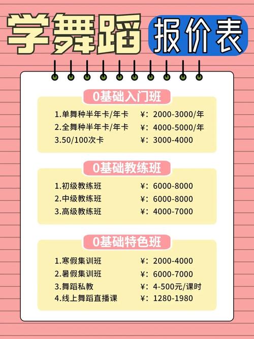 学舞蹈费用一般要多少钱?-第2张图片-泰美艺术培训 学舞蹈费用一般要多少钱?-第2张图片-泰美艺术培训