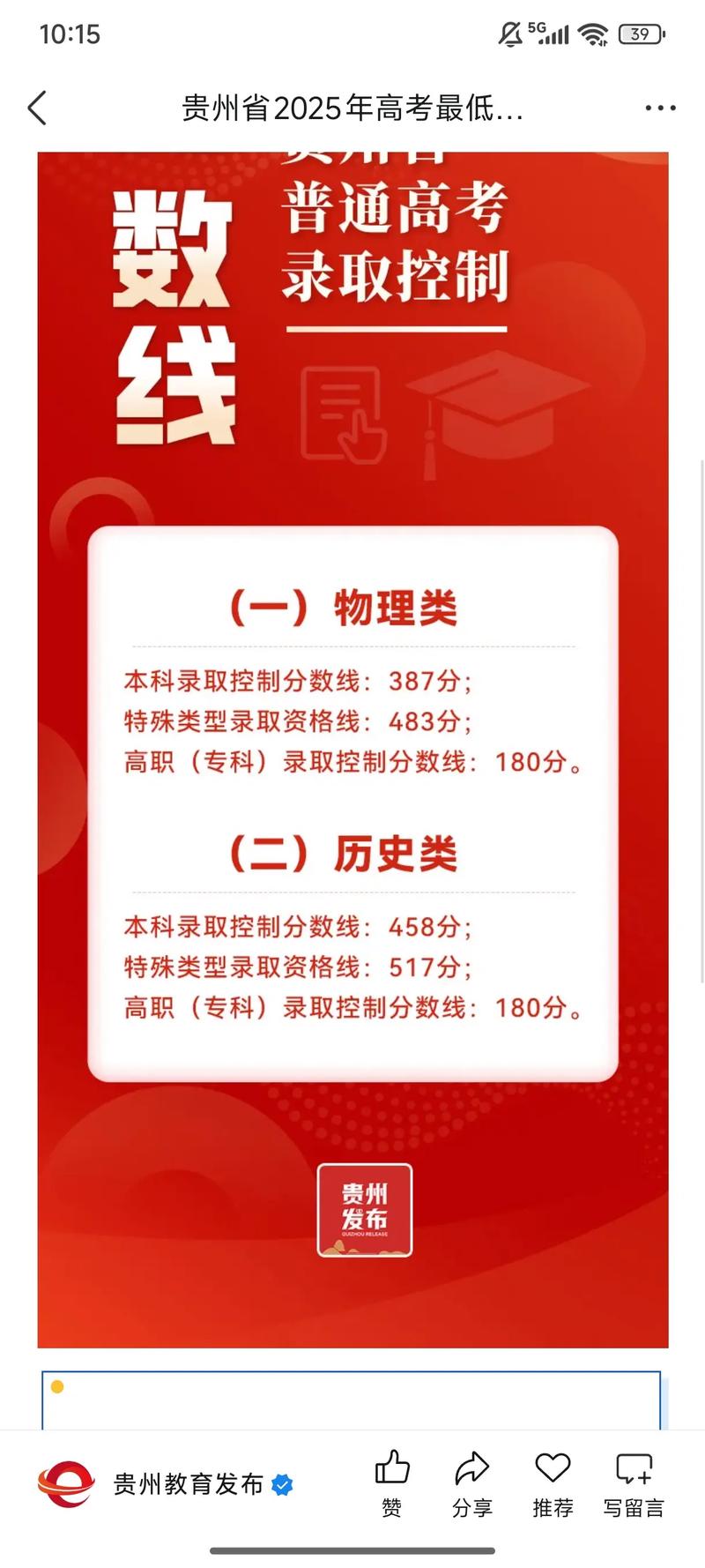 2025贵州音乐分数线多少？-第2张图片-泰美艺术培训