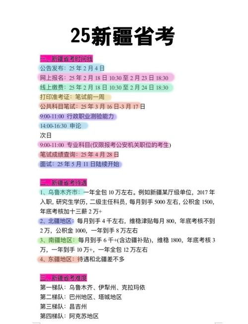 2025新疆高考艺考有哪些新变化？-第2张图片-泰美艺术培训