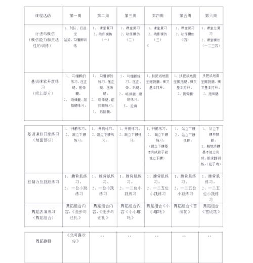 高中舞蹈特长生教学计划如何高效制定？-第2张图片-泰美艺术培训