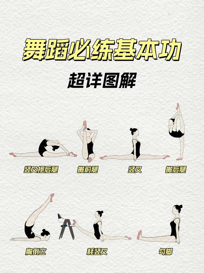 舞蹈艺考如何融基本功、技巧与音乐？-第2张图片-泰美艺术培训