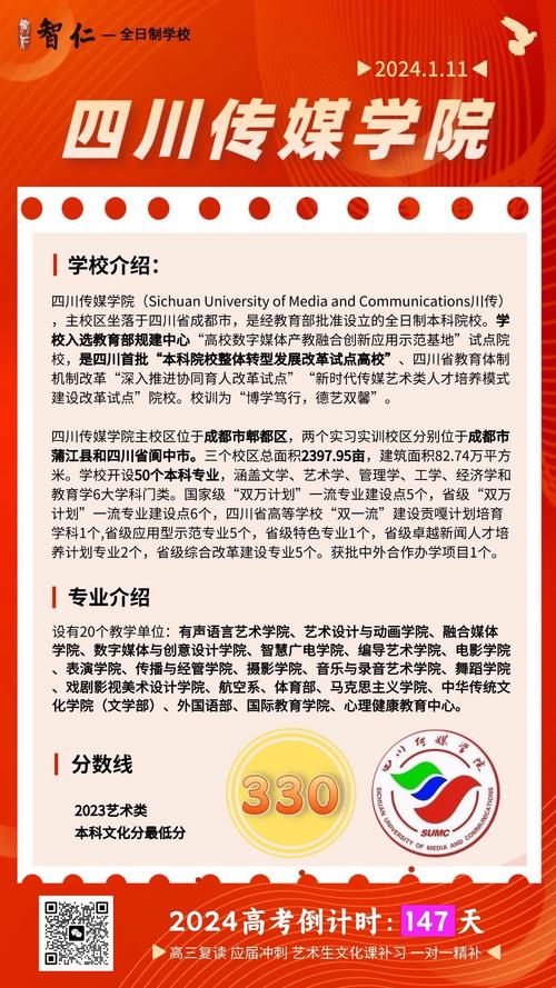 四川传媒学院美术专业实力如何？-第1张图片-泰美艺术培训