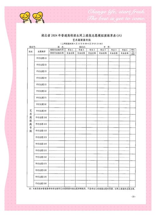 音乐艺考后，高考志愿该如何填报？-第2张图片-泰美艺术培训