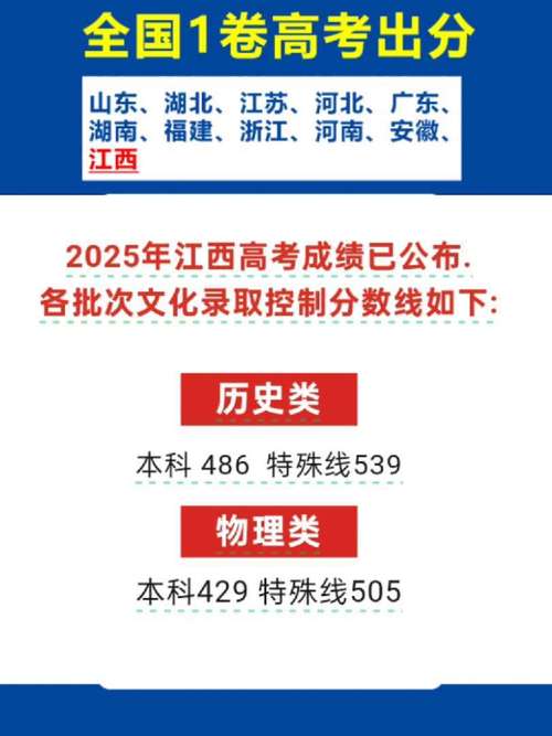 2025江西艺术联考成绩何时公布？-第1张图片-泰美艺术培训