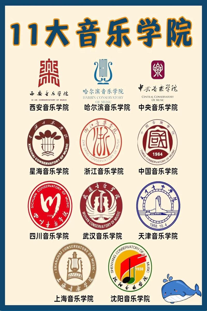 安徽有哪些音乐类专科学校?-第3张图片-泰美艺术培训 安徽有哪些音乐类专科学校?-第3张图片-泰美艺术培训