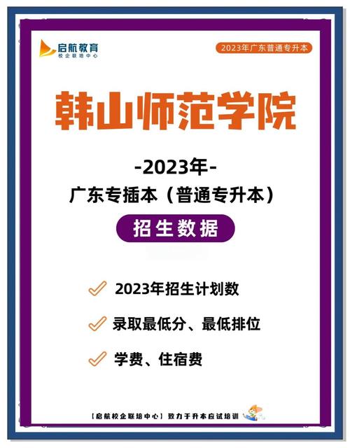 韩山师范学院美术录取分数线是多少？-第2张图片-泰美艺术培训