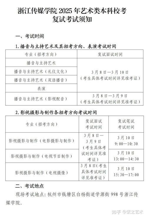 2025中传艺考简章何时发布？有哪些新变化？-第2张图片-泰美艺术培训