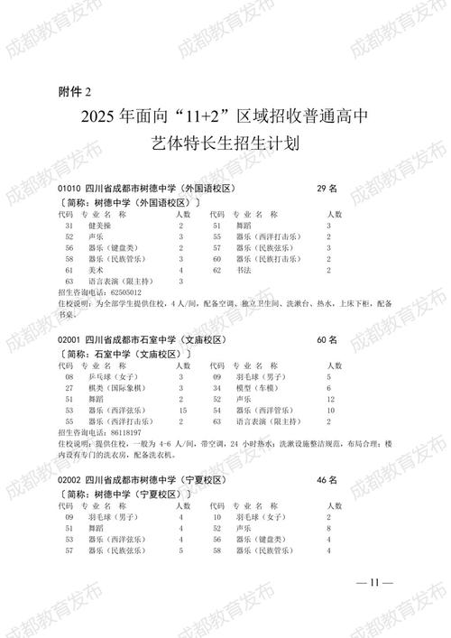 2025年艺考报名入口几时开通?-第3张图片-泰美艺术培训 2025年艺考报名入口几时开通?-第3张图片-泰美艺术培训