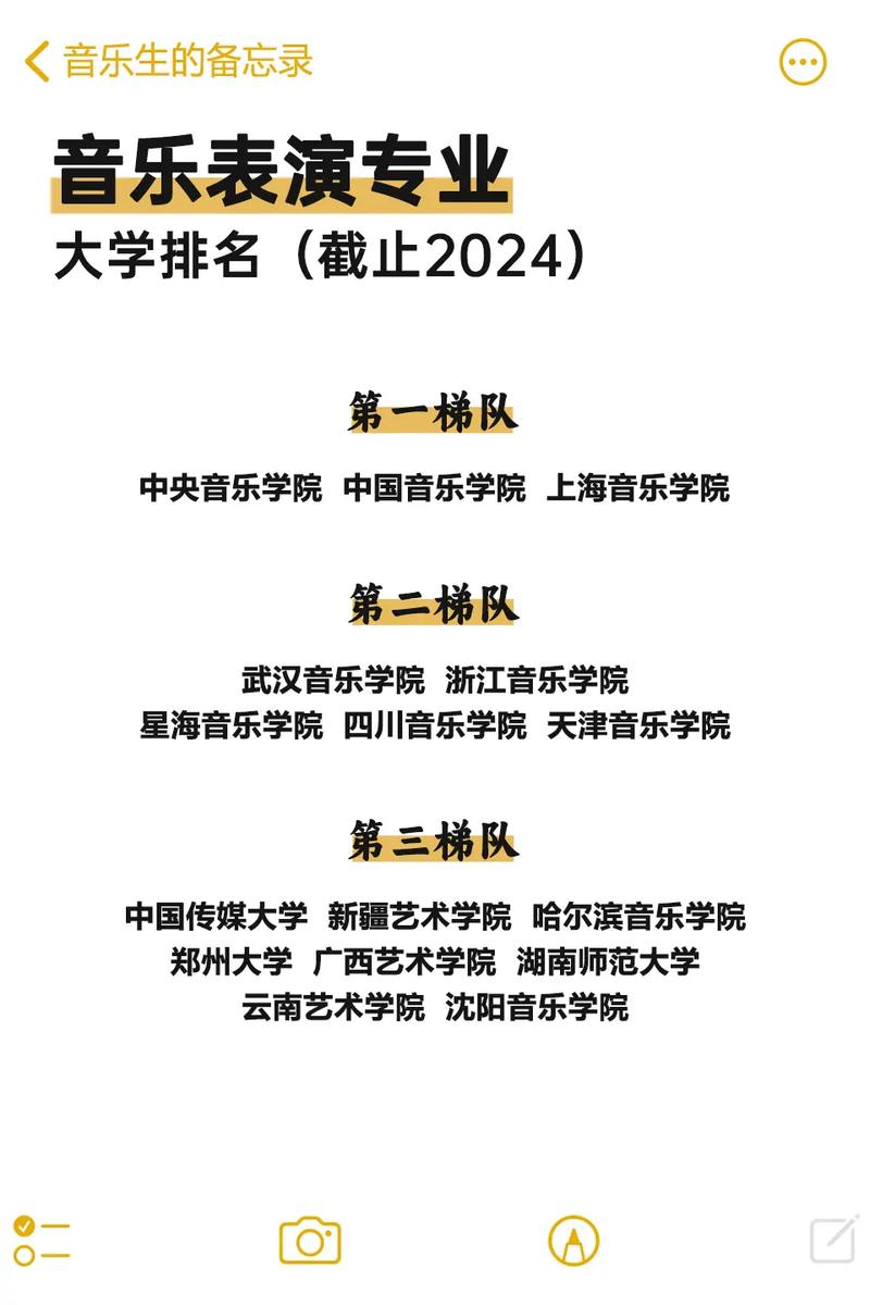 音乐表演专业哪所大学最好？-第2张图片-泰美艺术培训